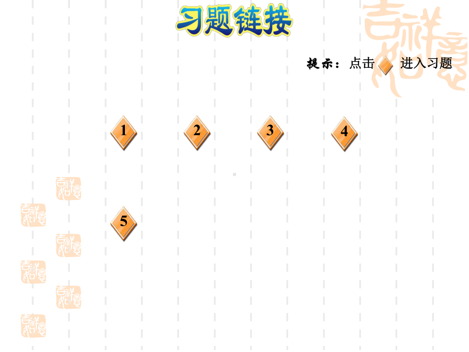 苏教版五年级下册数学第1单元-简易方程-整理与练习-课件2.ppt_第2页