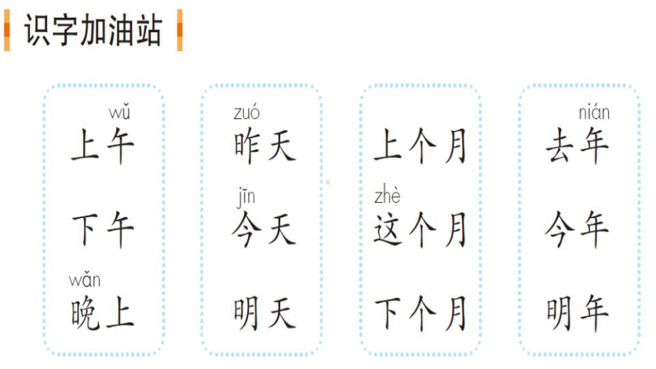 部编版一年级上册《语文园地五》课件.ppt_第2页