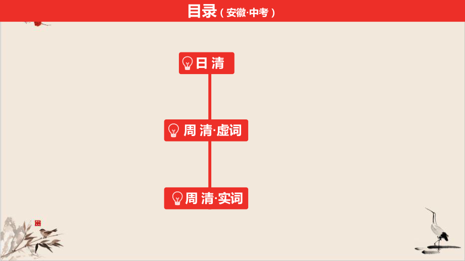 课件中考语文三轮复习日清周清九年级上册课件.pptx_第2页