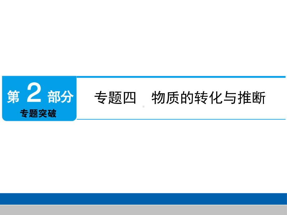 最新化学中考《物质的转化与推断》专题课件.ppt_第2页