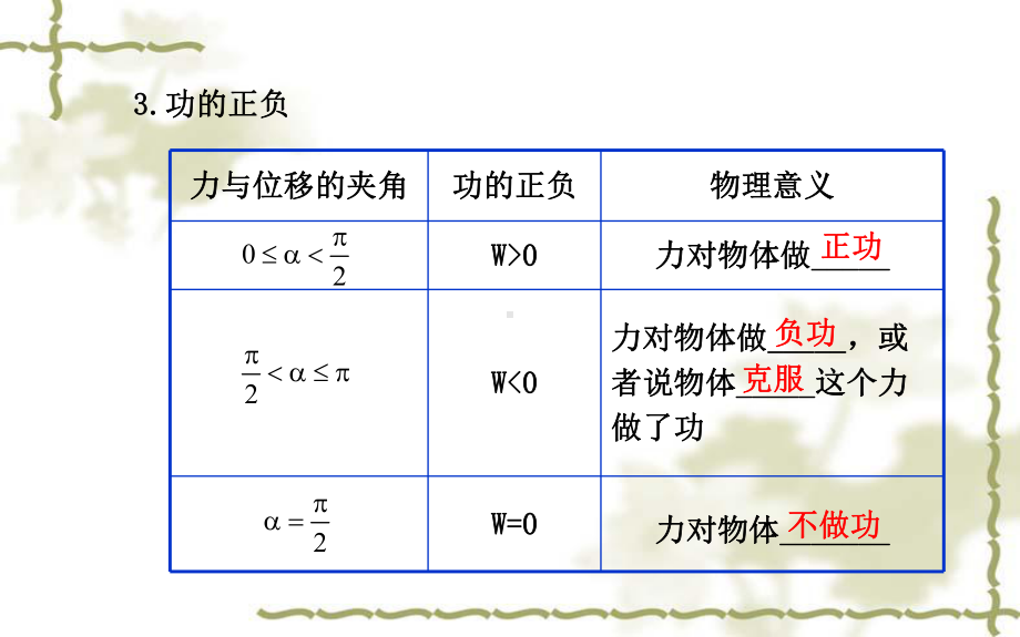 高考物理一轮复习《功和功率》课件.ppt_第3页