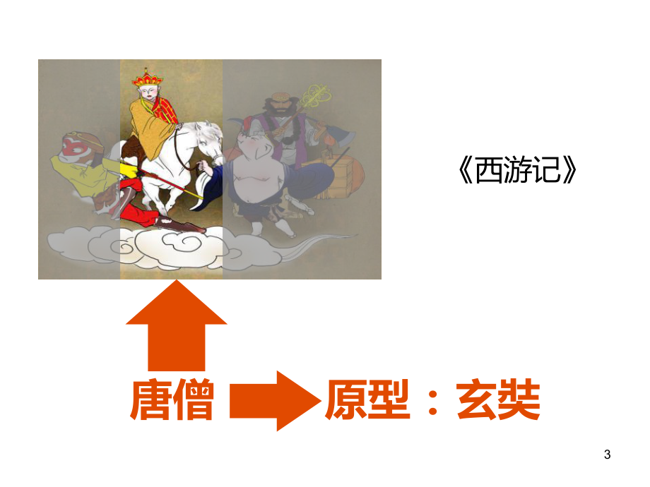 小学二年级语文上册《唐僧取经》课件1.ppt_第3页