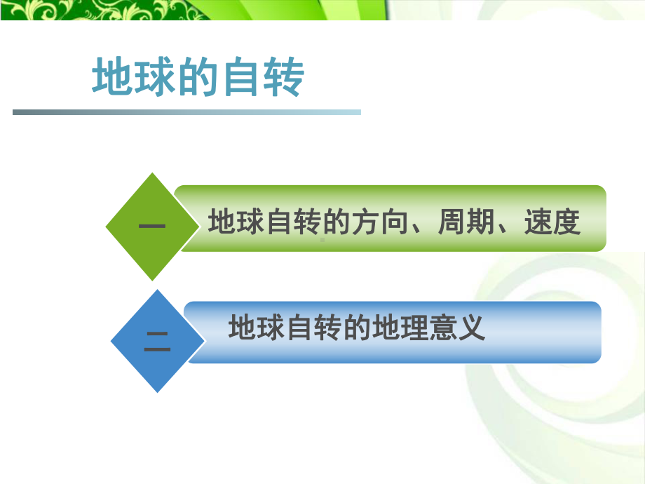 地球的运动课件70-湘教版.ppt_第2页