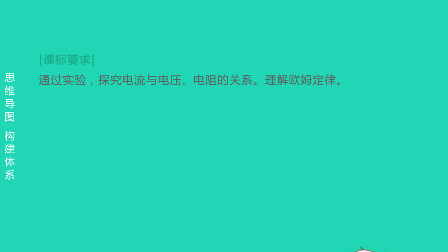 山西省2021年中考物理一轮复习第15课时欧姆定律课件.pptx_第2页