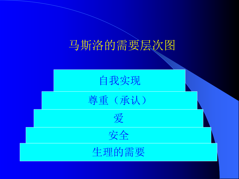 （小学主题班会课件）骨干班主任培训课件1.ppt_第3页