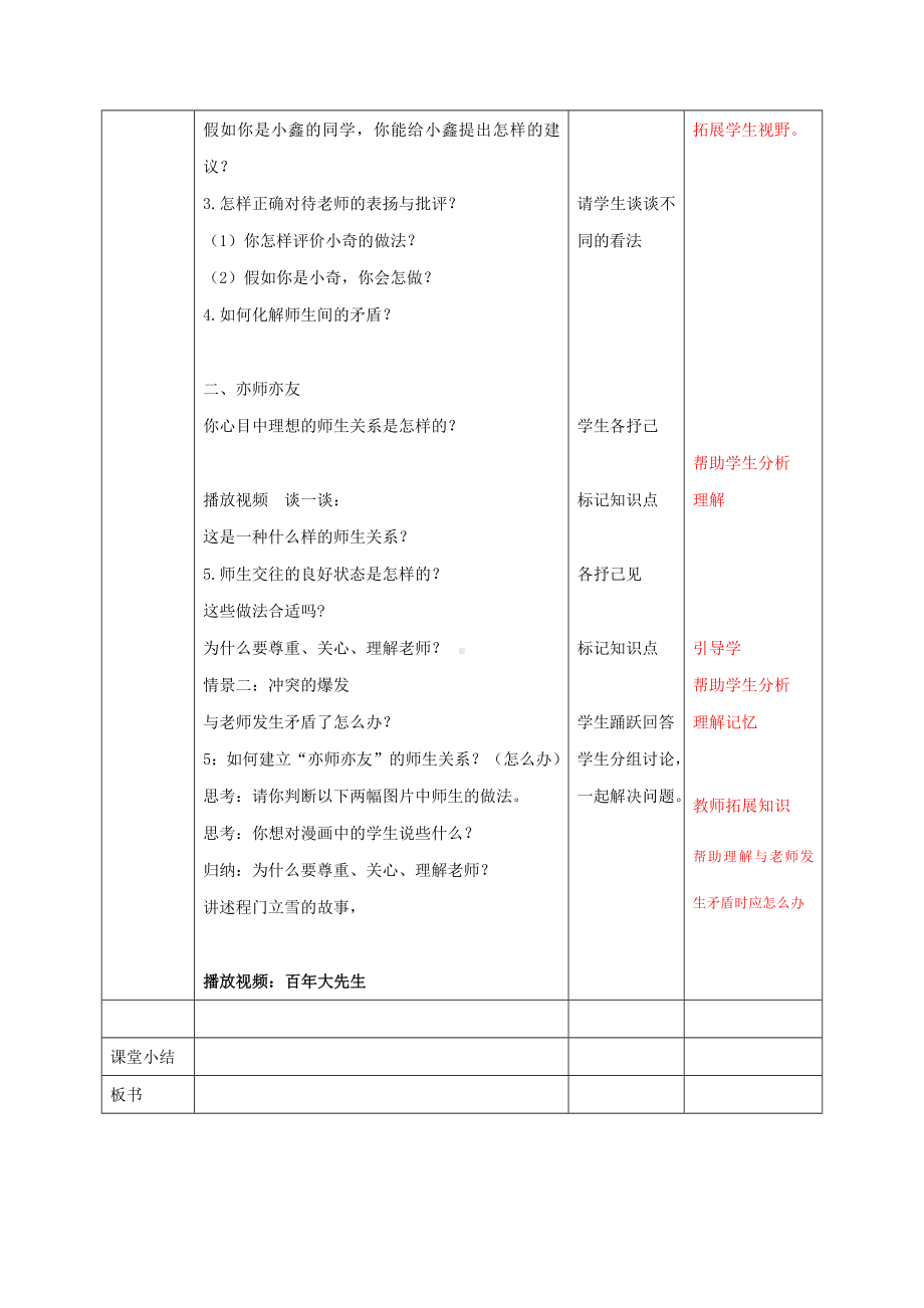 道德与法治人教版七年级上册（2016年新编）6.2师生交往（教学设计）.docx_第2页