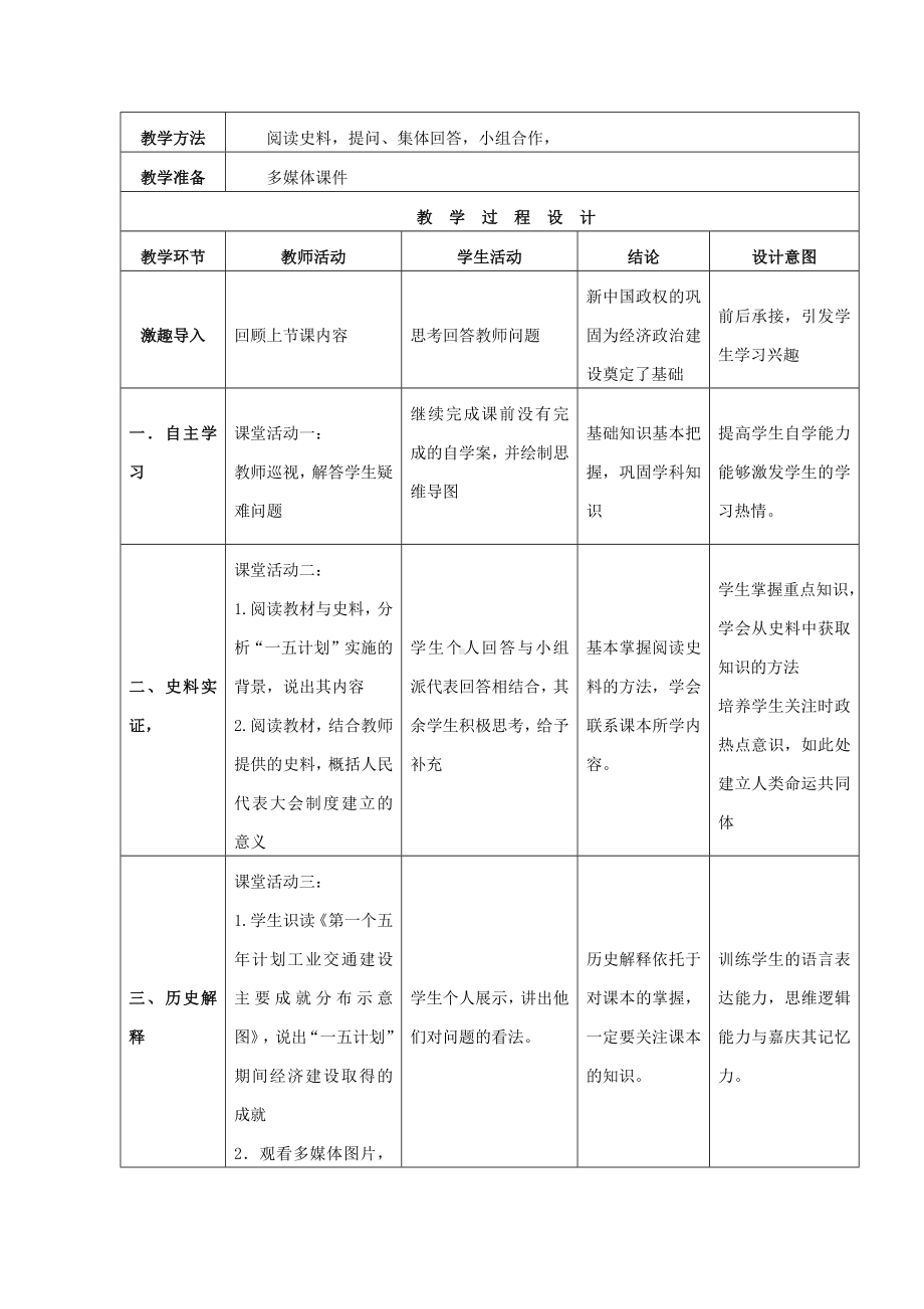 初中历史八年级下册-第4课 新中国工业化的起步和人民代表大会制度的确立（教学设计).docx_第2页