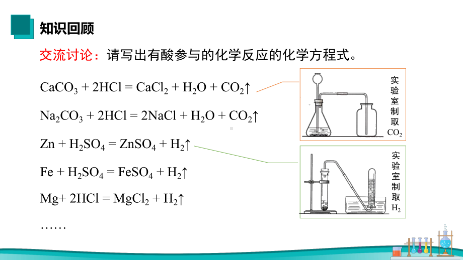 初中化学九年级下册-课题1 常见的酸和碱（第2课时 常见的酸）课件.pptx_第2页