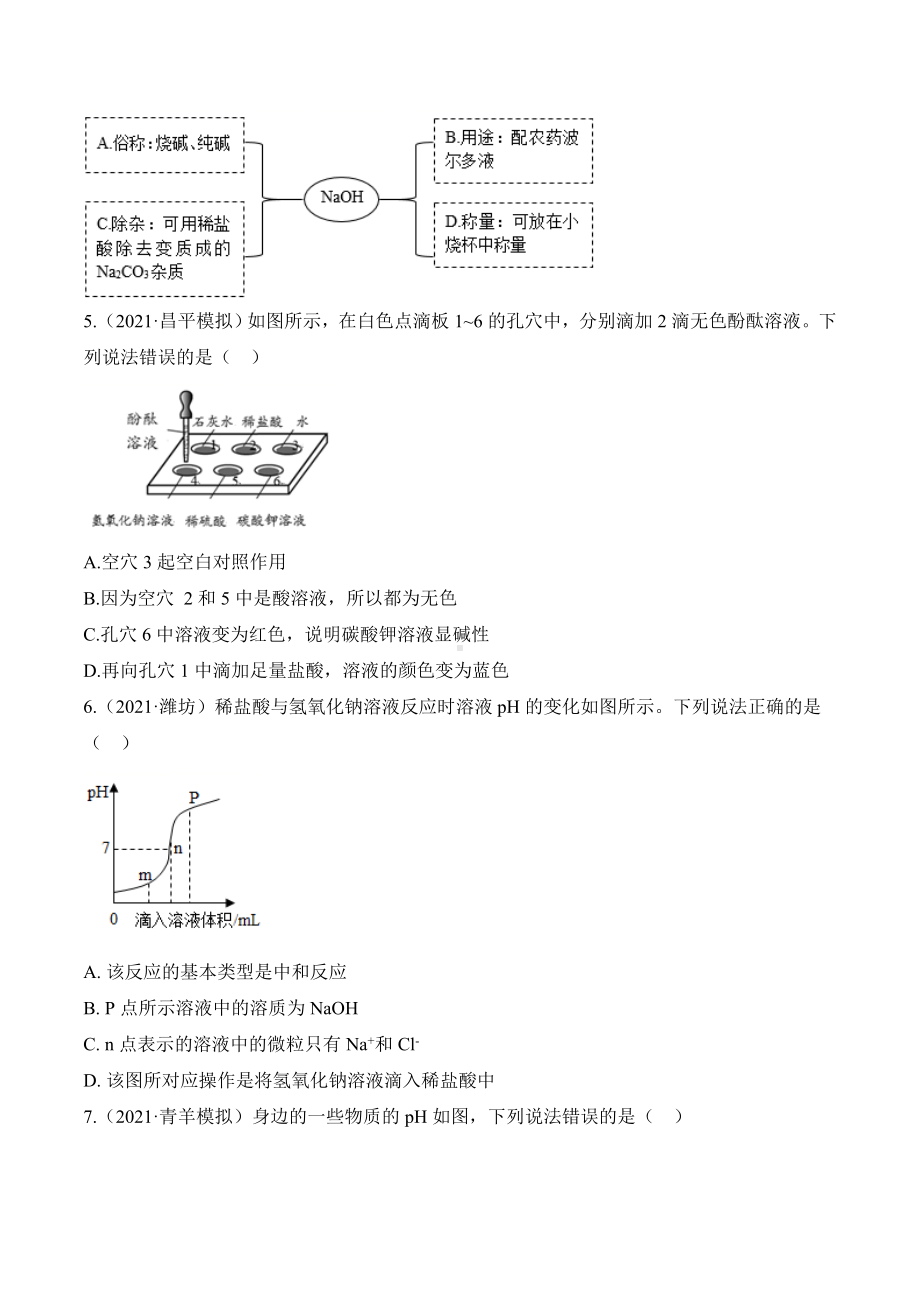 初中化学九年级下册第十单元 酸和碱（单元测试卷）.docx_第2页