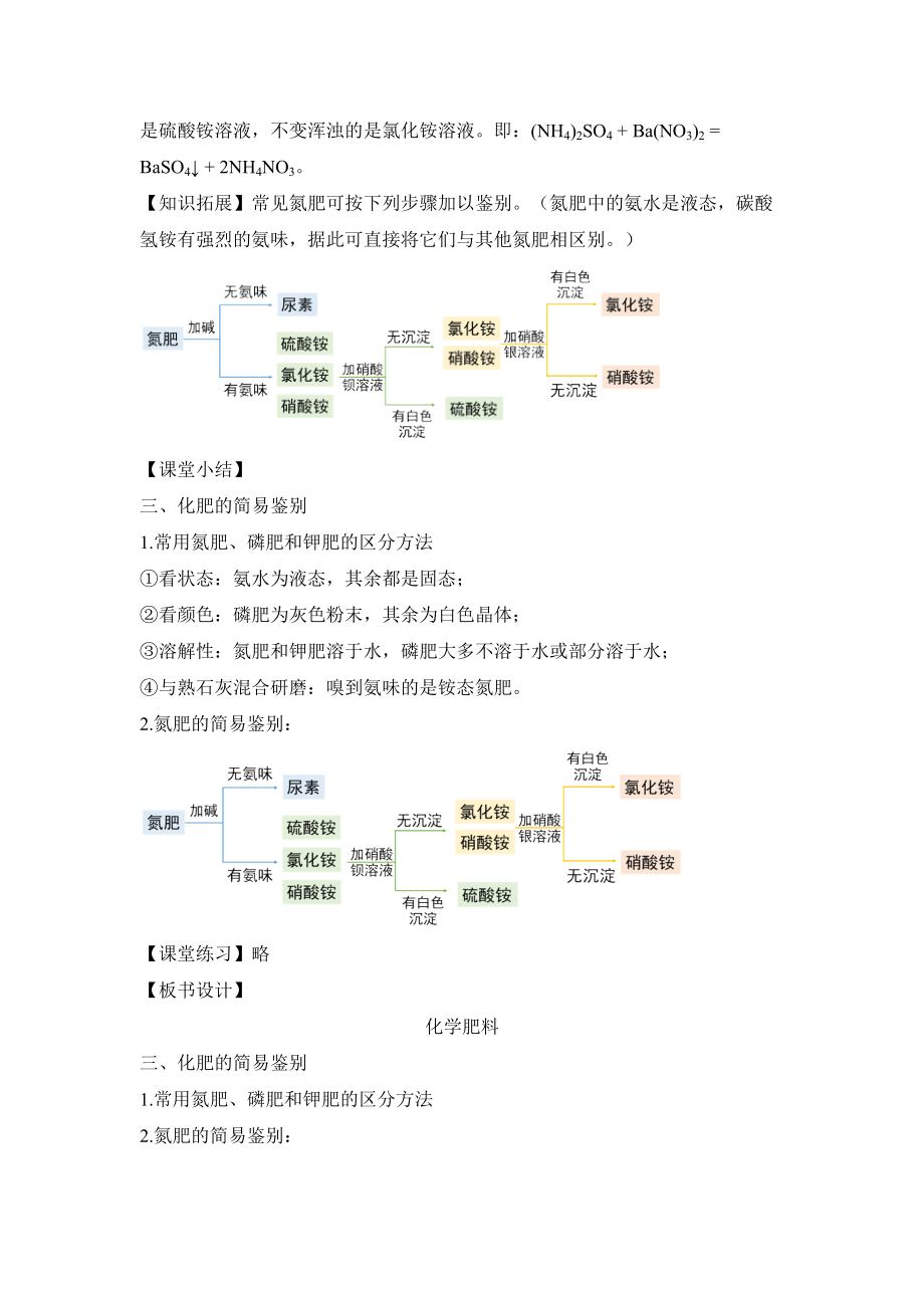 初中化学九年级下册-课题2 化学肥料（第2课时 化肥的简易鉴别）教案.docx_第3页