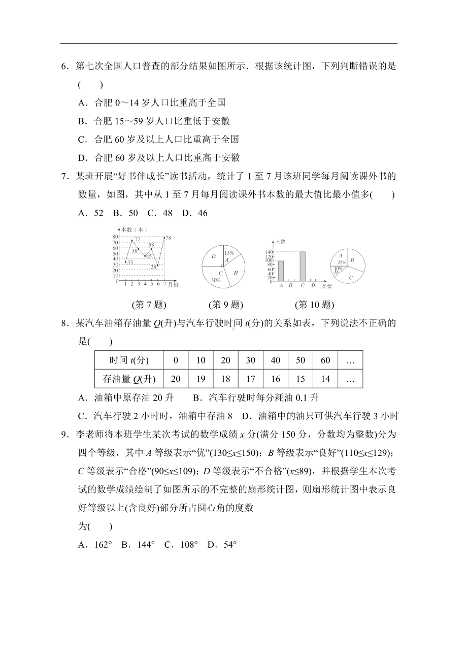 第5章数据的收集与整理单元测试 2022-2023学年沪科版数学七年级上册.doc_第3页