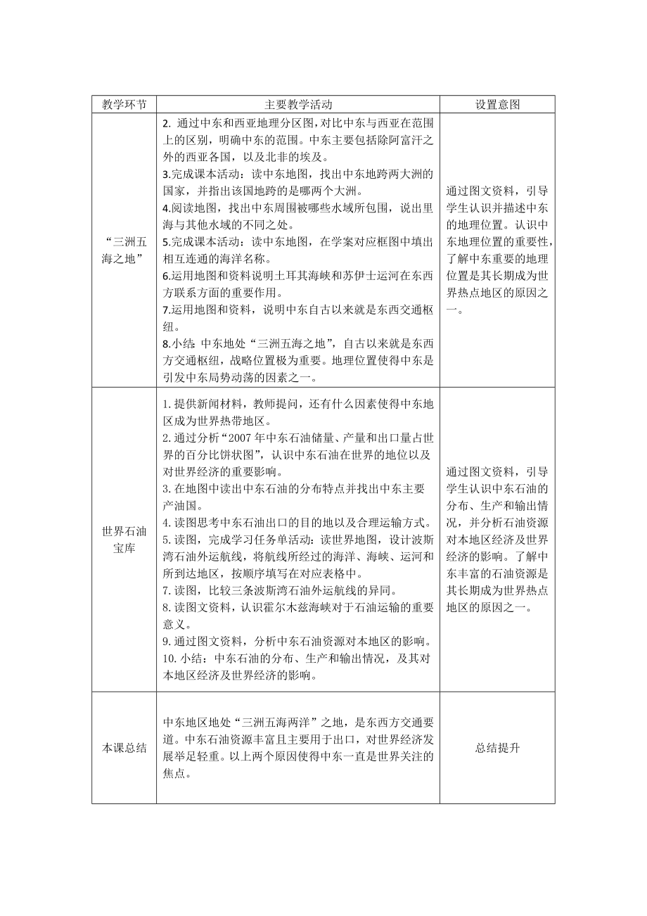 人教版地理七年级初一下册中东11教案.docx_第2页