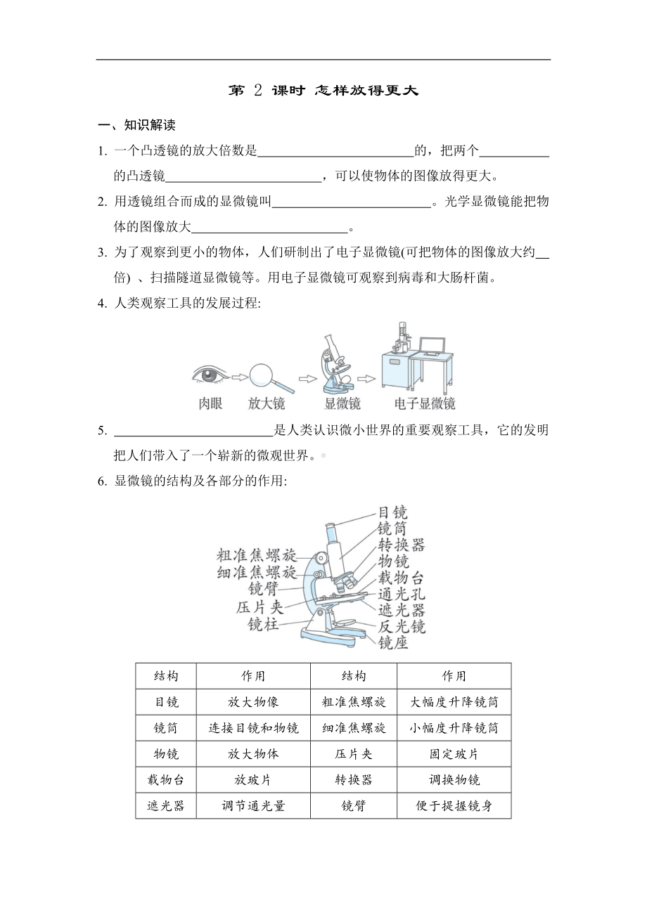 第一单元　 微小世界第 2 课时 怎样放得更大 同步学案（原卷版）.docx_第1页