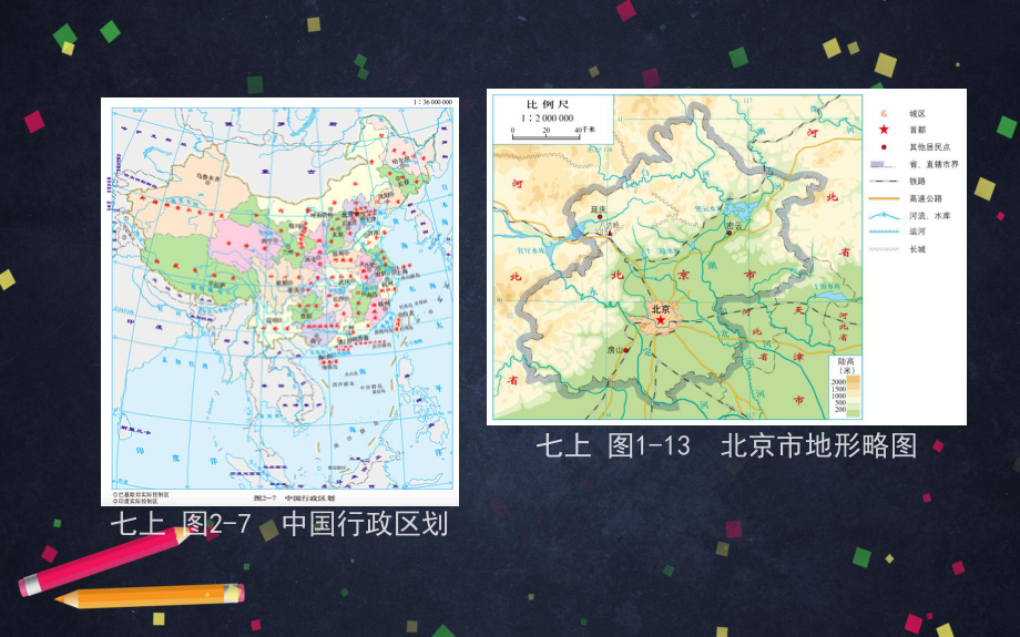 人教版地理七年级初一上册1.3 地图1.pptx_第2页