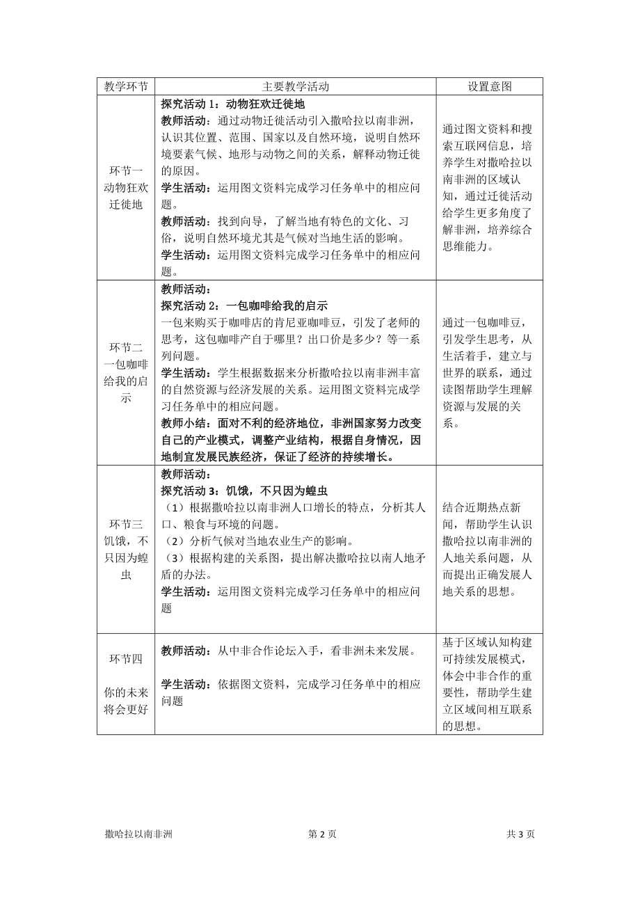 人教版地理七年级初一下册撒哈拉以南的非洲1教案.docx_第2页