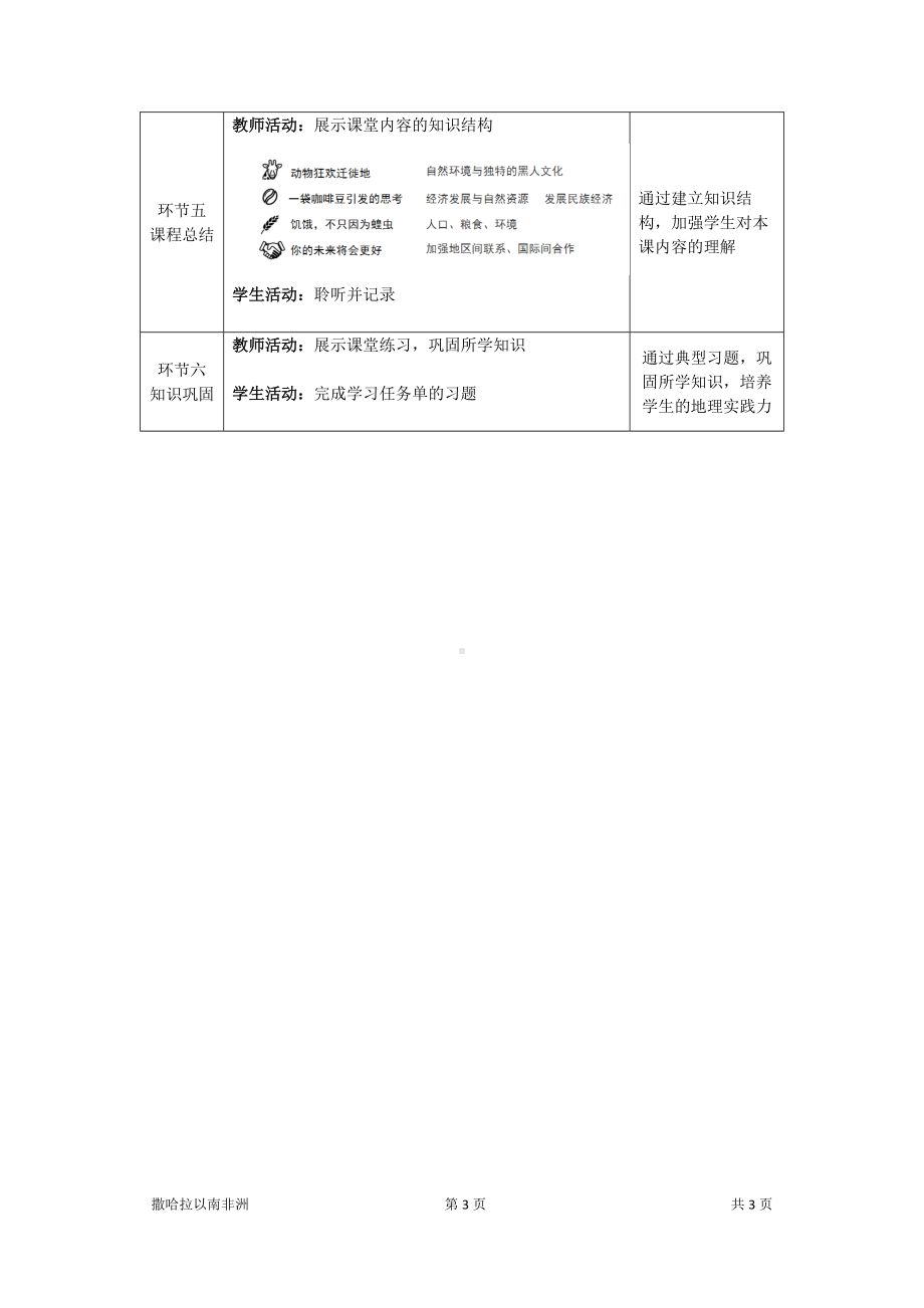 人教版地理七年级初一下册撒哈拉以南的非洲1教案.docx_第3页