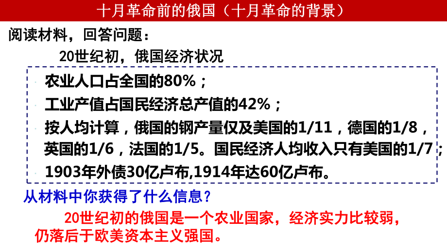 3.9 列宁与十月革命ppt课件-（部）统编版九年级下册《历史》.pptx_第3页