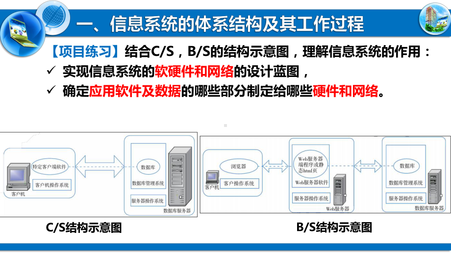 4.1信息系统的工作过程(002)ppt课件-2023新粤教版（2019）《高中信息技术》必修第二册.pptx_第3页