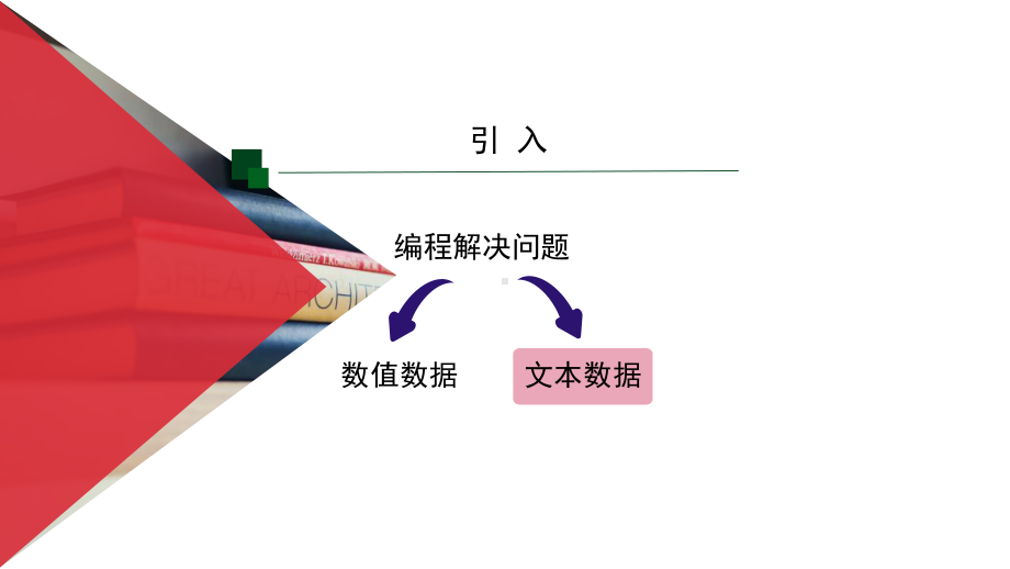 第二章算法与程序综合应用2（第二十课时）ppt课件-2023新人教中图版（2019）《高中信息技术》必修第一册.pptx_第2页