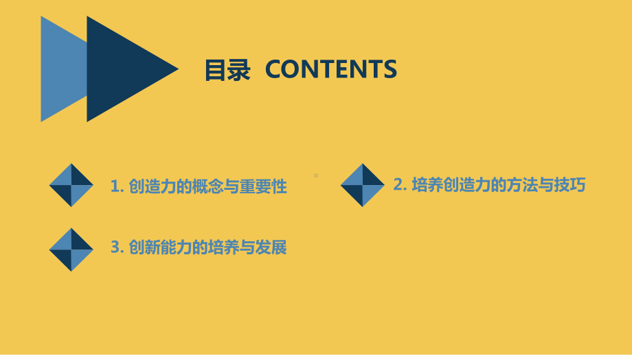 2023春高一下学期《创造力与创新能力》主题班会ppt课件.pptx_第2页