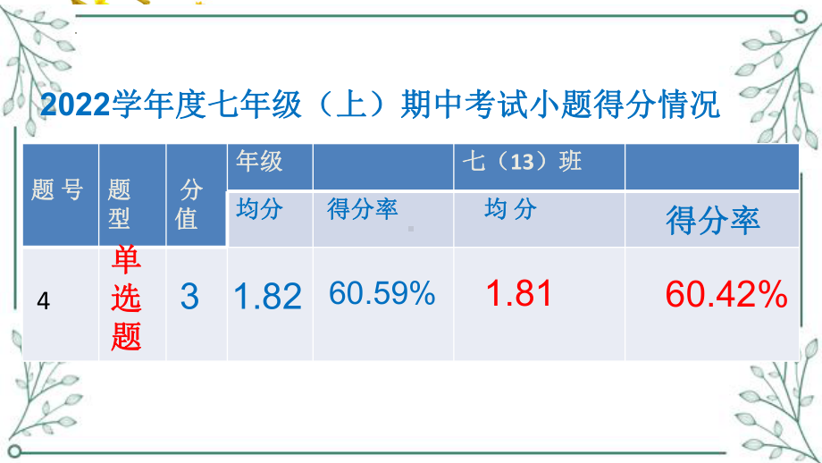 词语运用之词语辨析 ppt课件（共26张ppt）-（部）统编版七年级上册《语文》.pptx_第2页