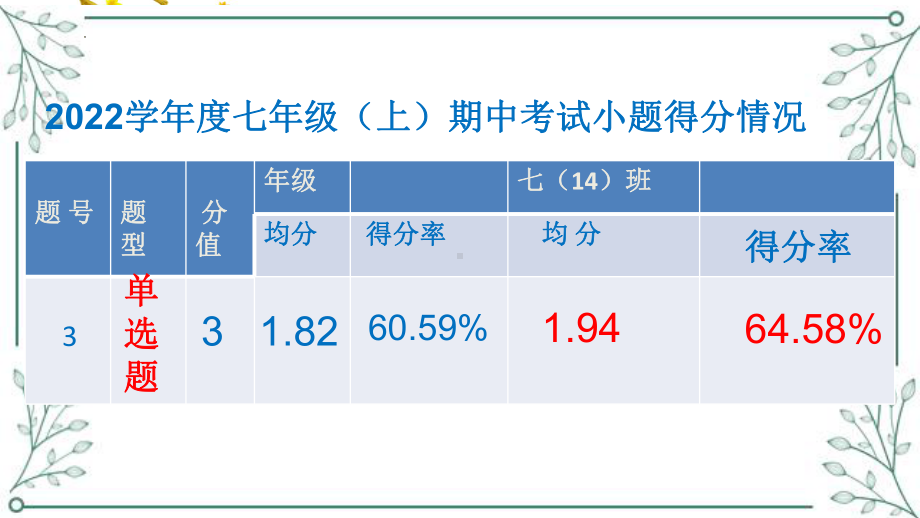 词语运用之词语辨析 ppt课件（共26张ppt）-（部）统编版七年级上册《语文》.pptx_第3页