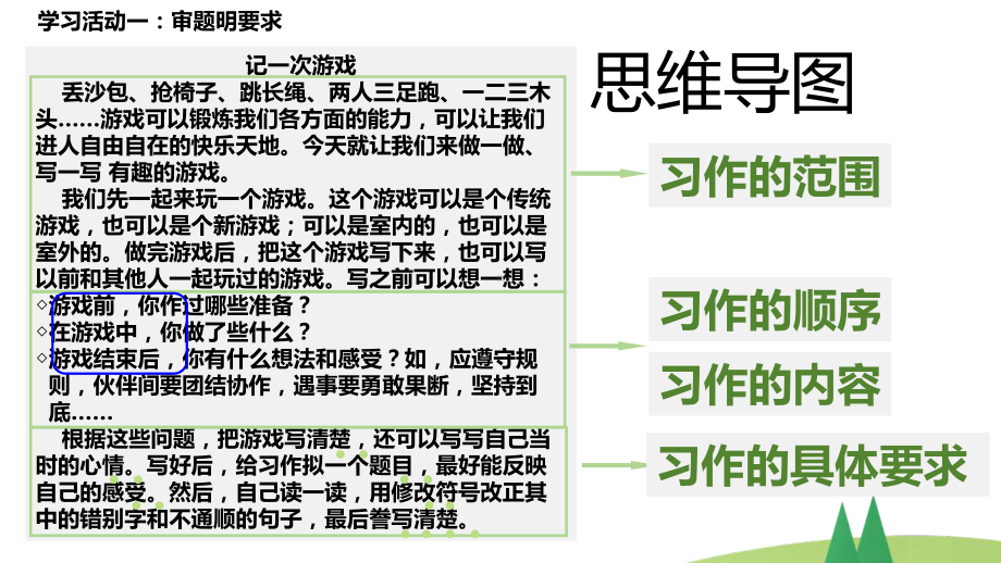 统编版四年级上语文《习作：记一次游戏》第一课时优课课件.pptx_第2页