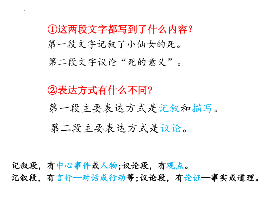 《高中议论文写作入门指导》ppt课件49张-（部）统编版《高中语文》必修上册.pptx_第3页