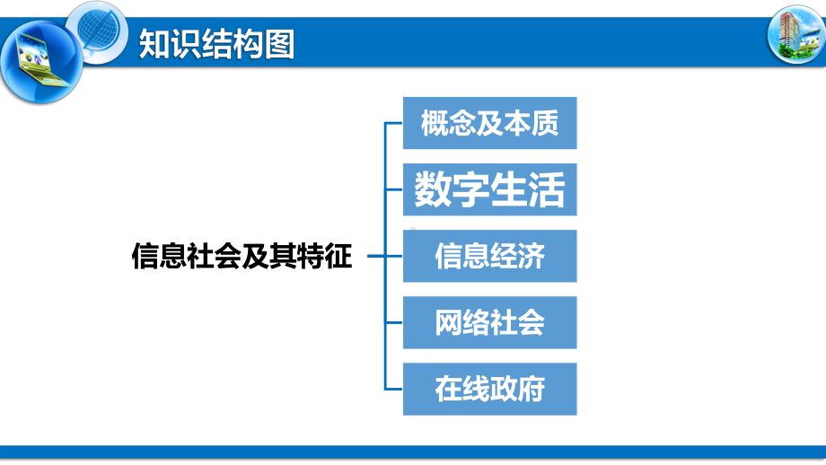 1.1信息社会及其特征ppt课件-2023新粤教版（2019）《高中信息技术》必修第二册.pptx_第2页