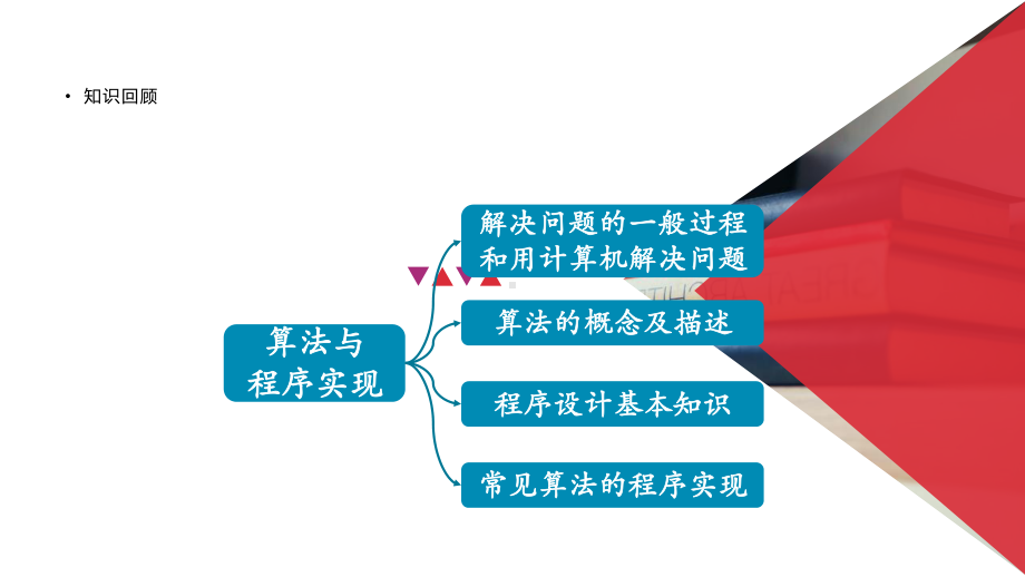 3.1数据处理的一般过程（第二十一课时）ppt课件-2023新人教中图版（2019）《高中信息技术》必修第一册.pptx_第3页