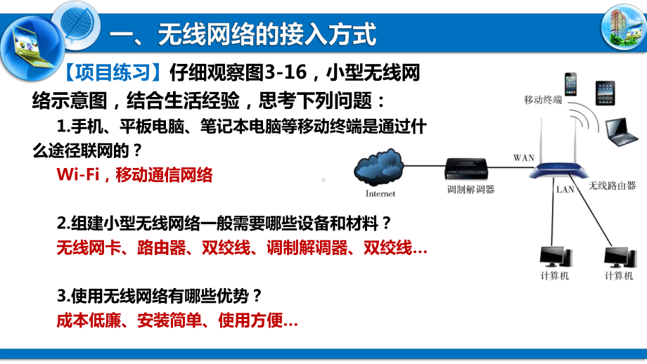 3.3.1+3.3.2无线网络的接入方式、设备功能和选型 ppt课件-2023新粤教版（2019）《高中信息技术》必修第二册.pptx_第2页