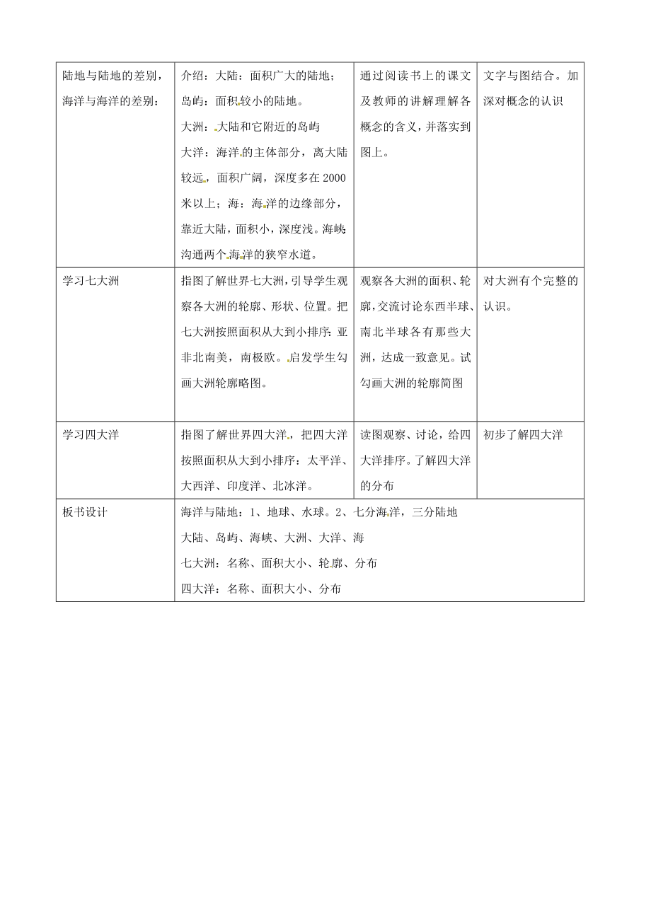 商务星球初中地理七上3第一节海陆分布教案6.doc_第3页