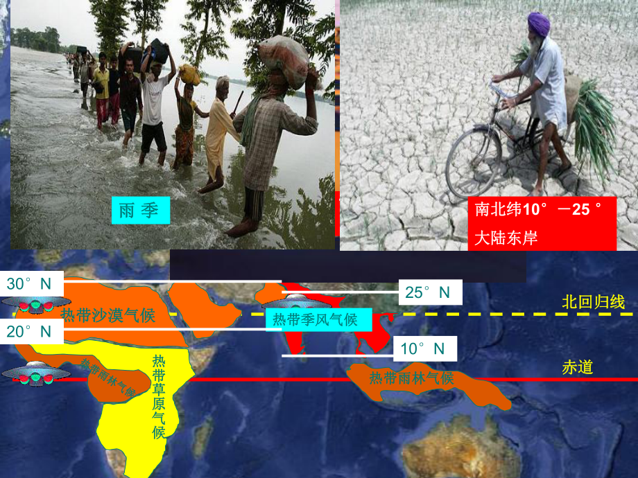 商务星球初中地理七年级上册初一《4第四节 世界的气候》课件4.ppt_第2页