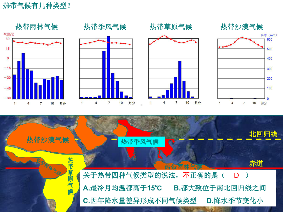 商务星球初中地理七年级上册初一《4第四节 世界的气候》课件4.ppt_第3页