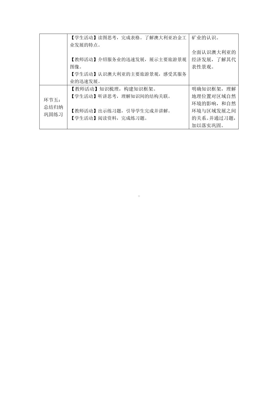 晋教版七年级初一地理澳大利亚-1教案.docx_第3页