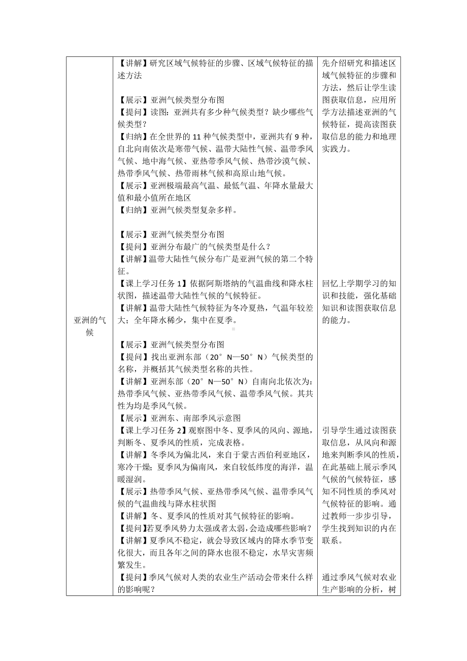 晋教版七年级初一地理亚洲的自然环境2-1教案.docx_第2页