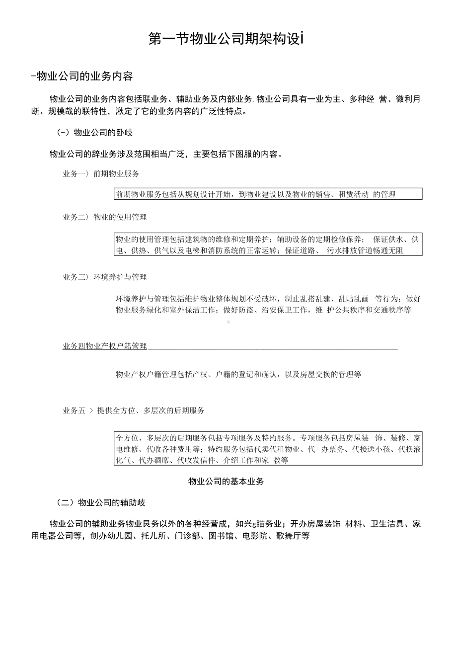 物业岗位设置与管理制度全案.docx_第2页