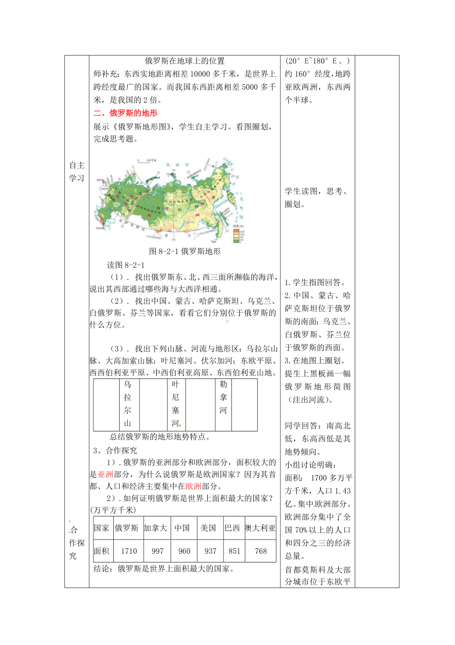 商务星球初中地理七年级下册8第二节俄罗斯教案1.doc_第2页