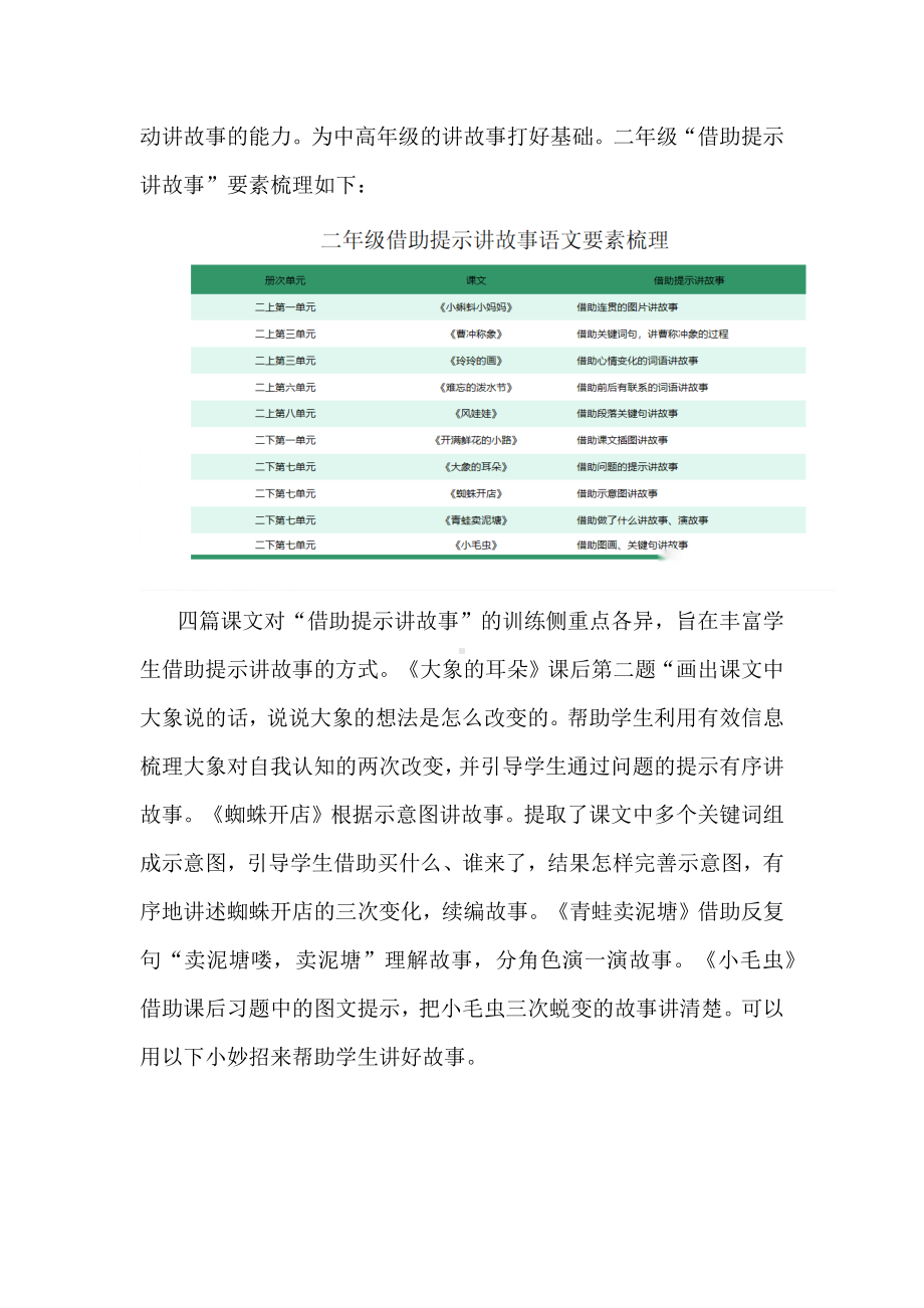 借助提示讲童话悟道理：语文二下第七单元任务群架构及教学设计.docx_第2页