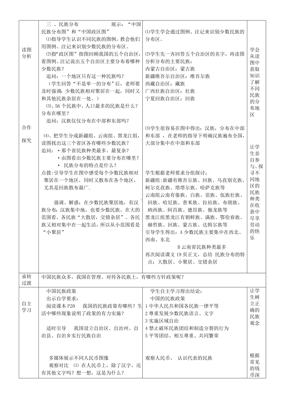 商务星球初中地理八年级上册1第3节多民族的大家庭教案4.doc_第3页