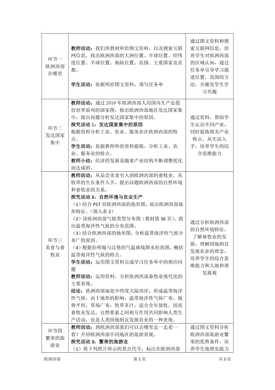 晋教版七年级初一地理欧洲西部-1教案.docx_第2页