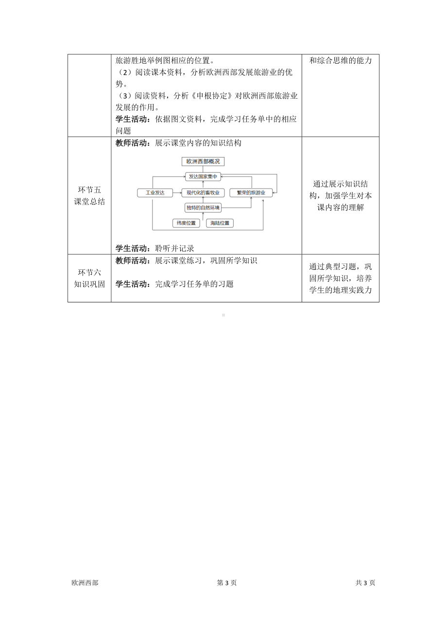 晋教版七年级初一地理欧洲西部-1教案.docx_第3页