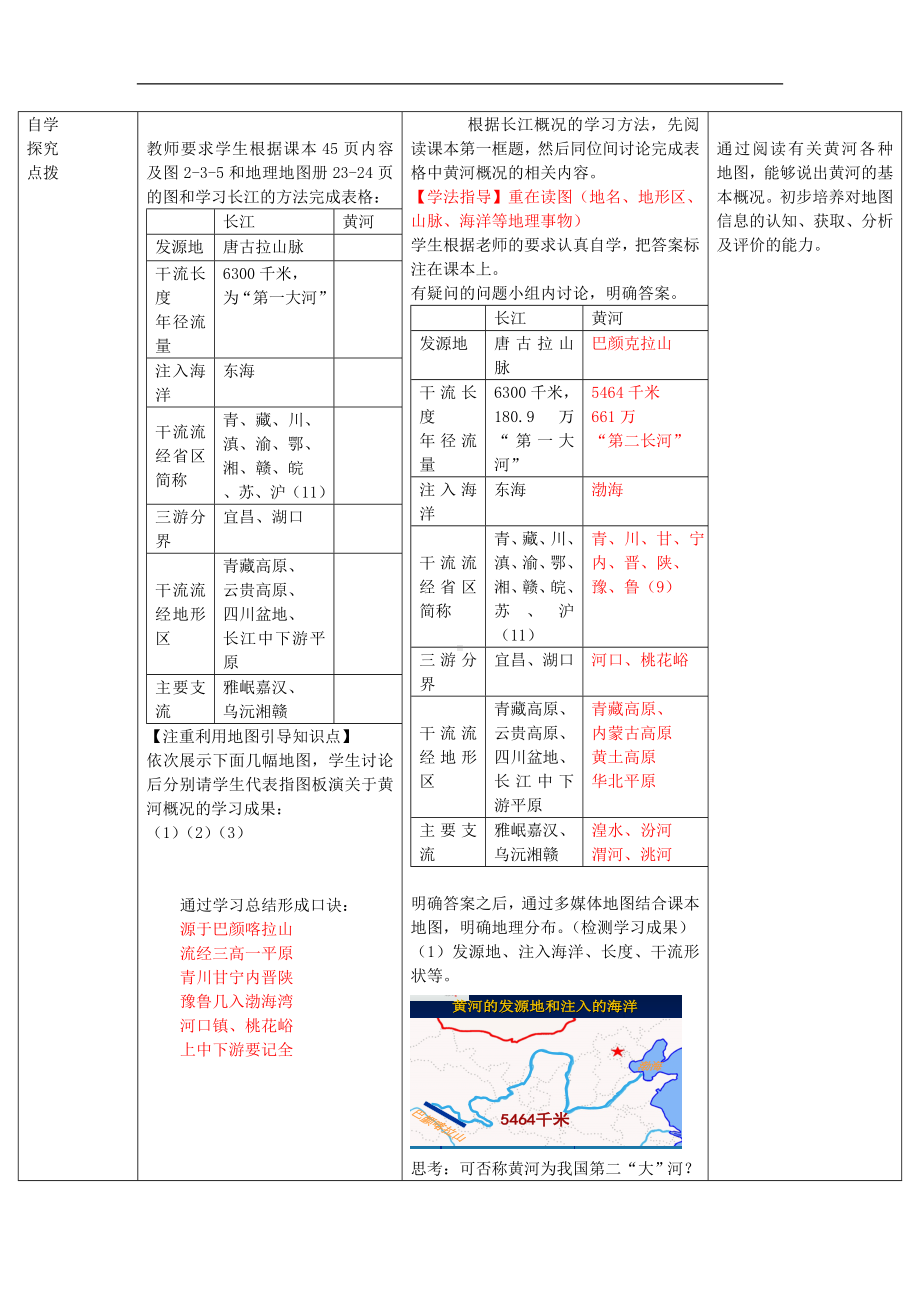 商务星球初中地理八年级上册2第3节河流和湖泊教案16.doc_第2页