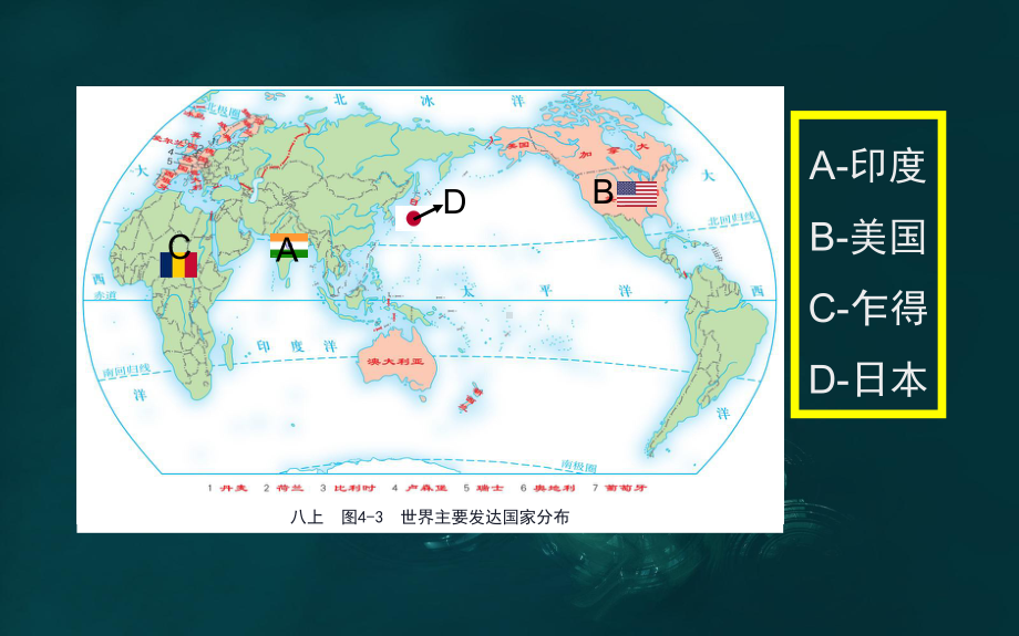 八年级初二地理北京版发展中国家和发达国家2.pptx_第2页