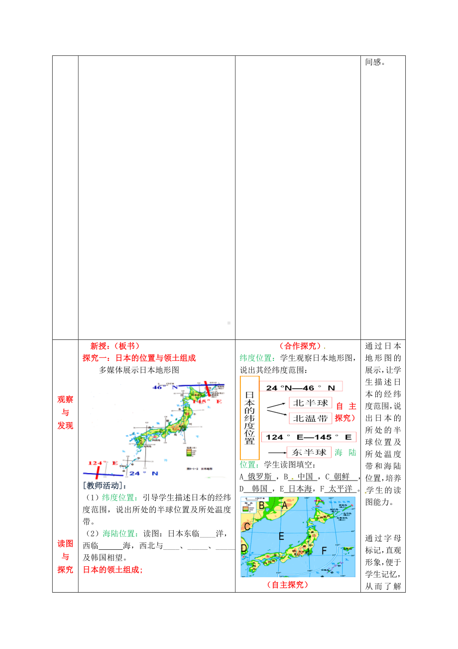 商务星球初中地理七年级下册8第一节日本教案1.doc_第2页