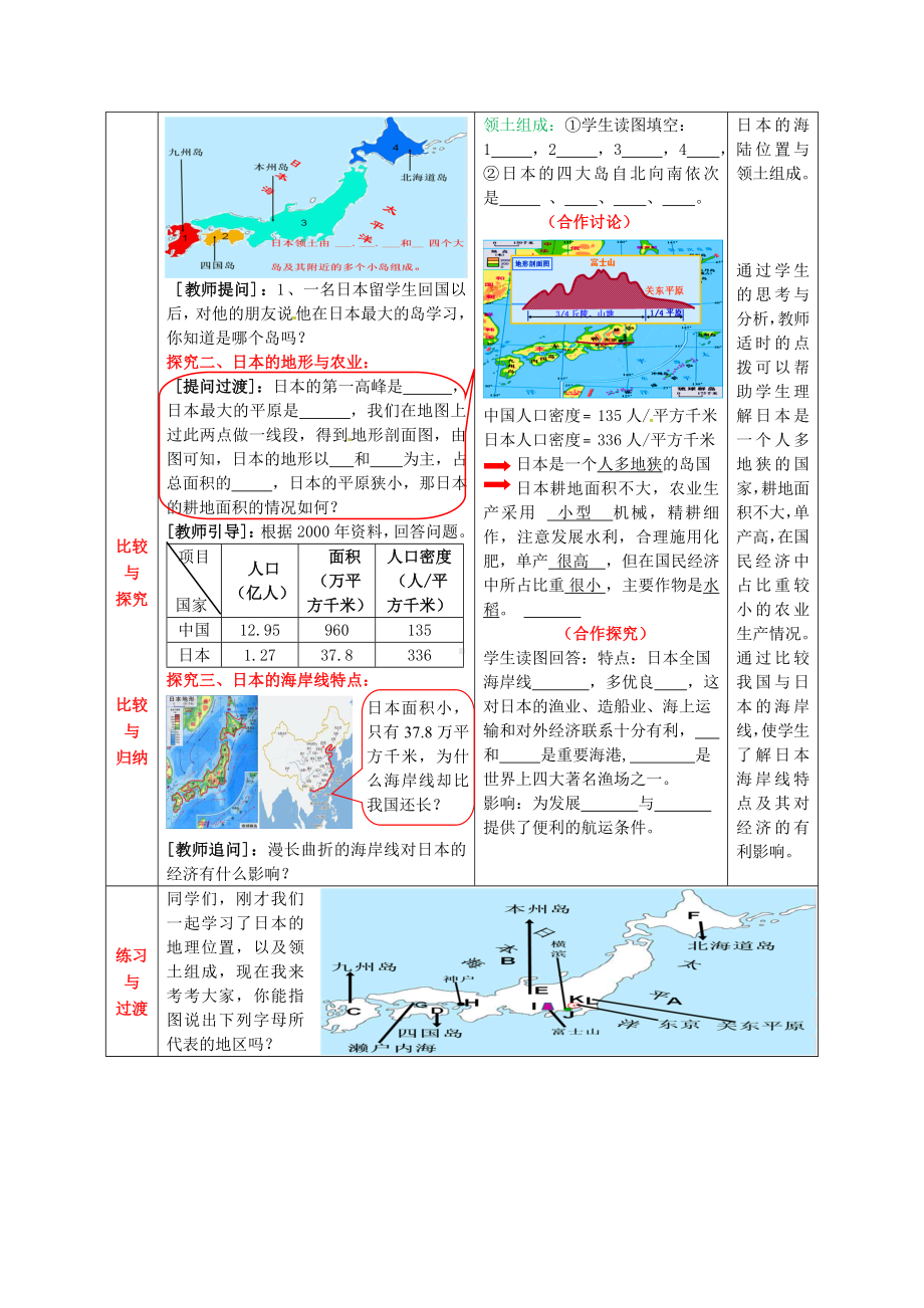 商务星球初中地理七年级下册8第一节日本教案1.doc_第3页