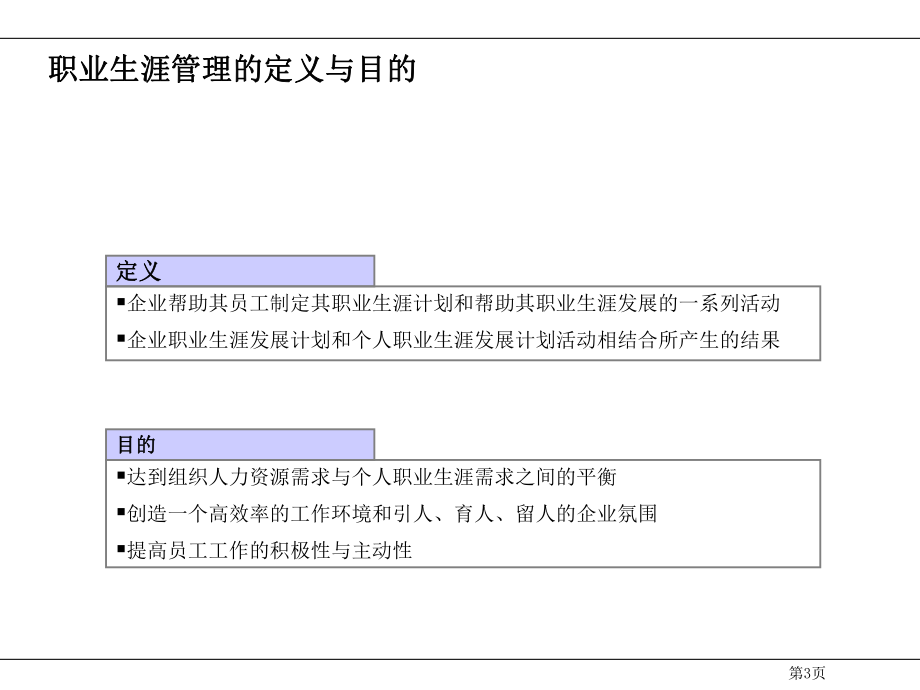 员工职业生涯规划管理培训材料.ppt_第3页