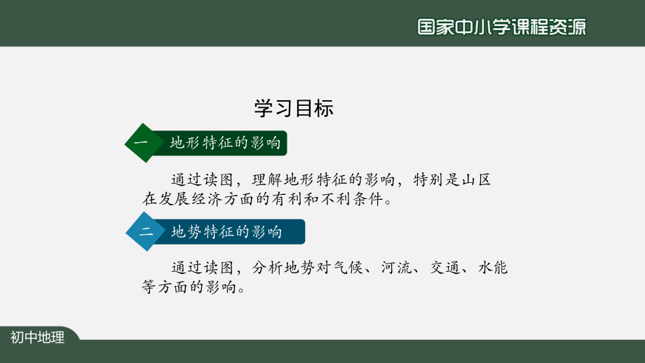 晋教版八年级初二地理上册课件2.1千姿百态的地表形态3.pptx_第3页