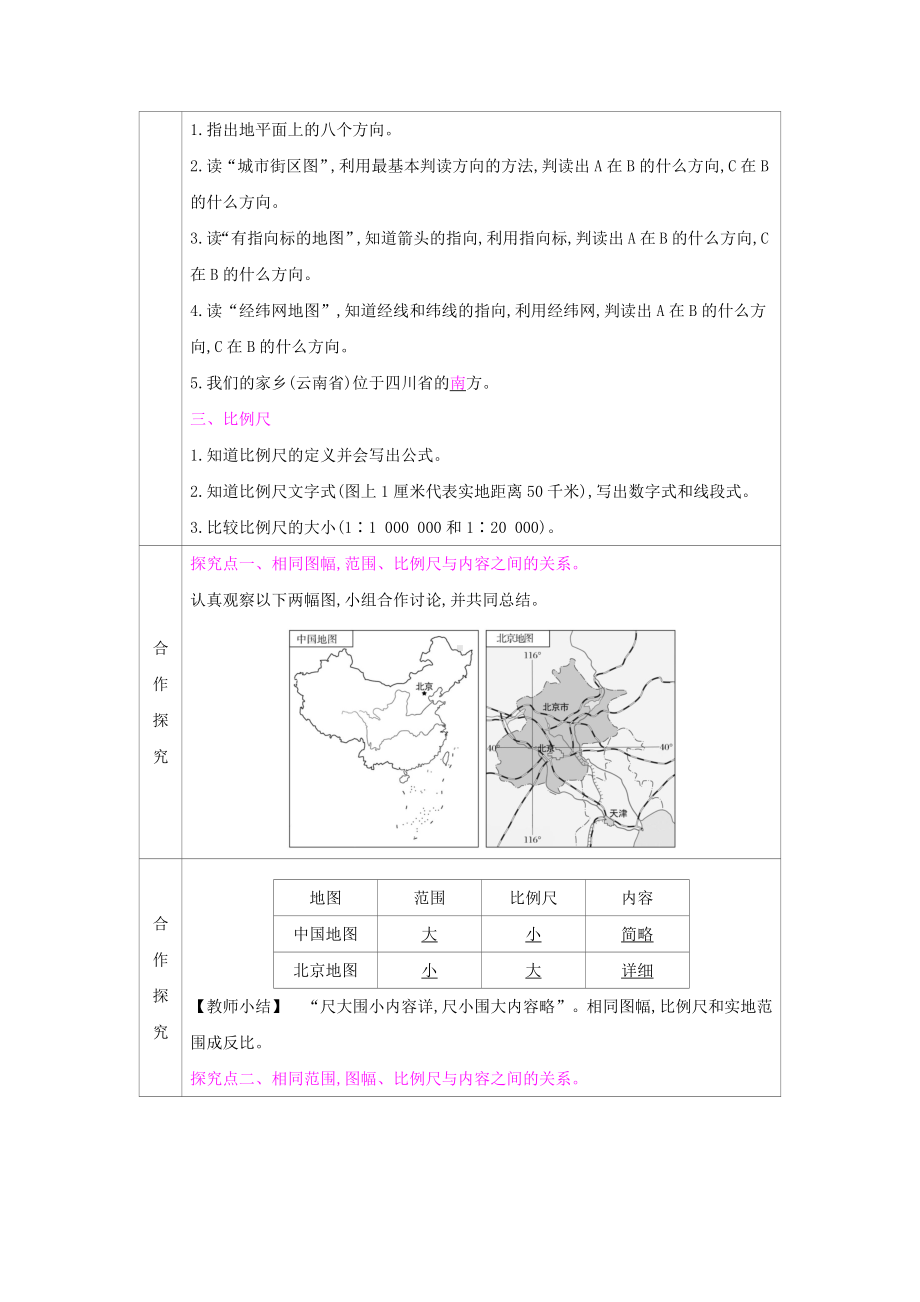 商务星球七年级上册地理1课时简案第二章地图.docx_第2页