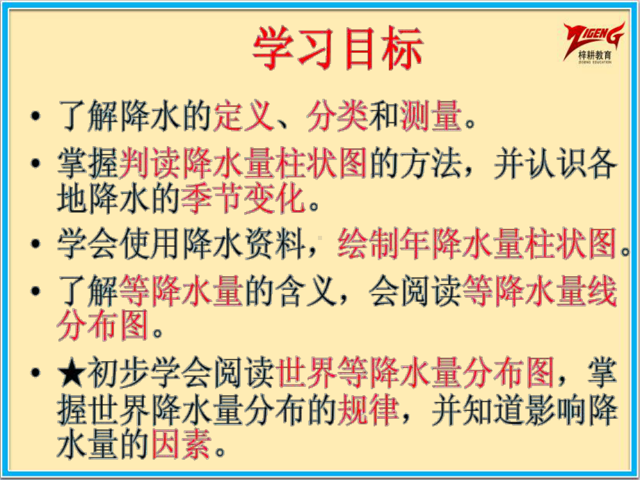 商务星球七年级上册地理2课时课件43降水的变化与差异课件.pptx_第3页